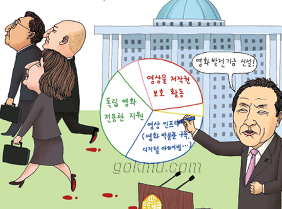 관람료 이상 이유를 나타낸 그림. 필름 2.0