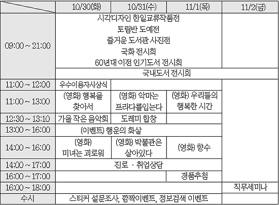 4일간의 ‘2007 동산도서관 페스티벌’ 일정