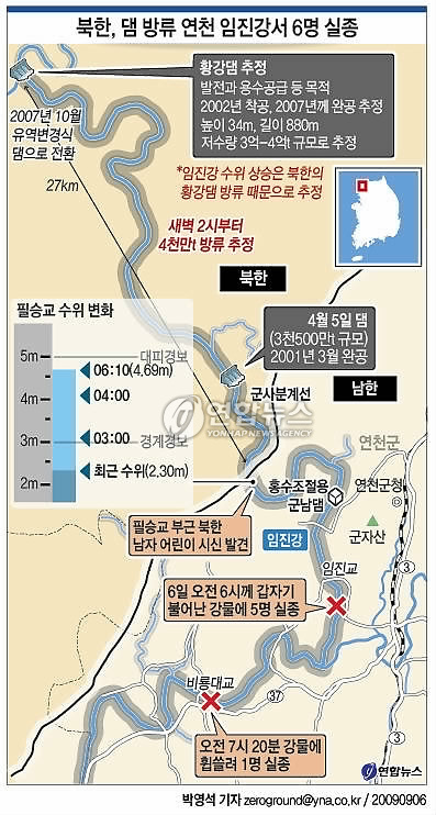 (서울=연합뉴스) 박영석 기자 = 6일 새벽 북한의 댐 방류로 경기도 연천군 임진강 수위가 높아져 야영객 등 6명이 실종되고 차량 10대가 침수됐다. 연합뉴스.
