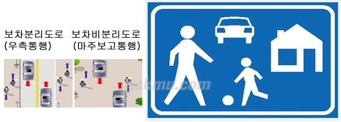(좌로 부터)바람직한 통행방법과 본엘프 표지판