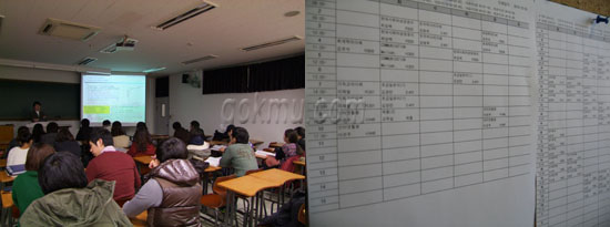 (좌) 교수와 학생들이 강의실에서 수업하고 있다 (우)50분제 시간표와 75분제 시간표 서남원 기자