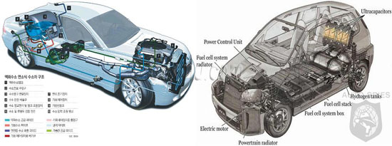 연소식 소수차의 구조 임문혁(기계자동차공학·교수) 교수 제공